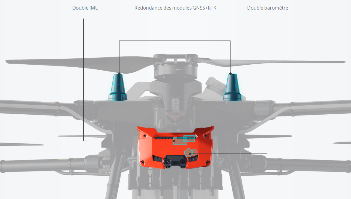 DJI Agras T16