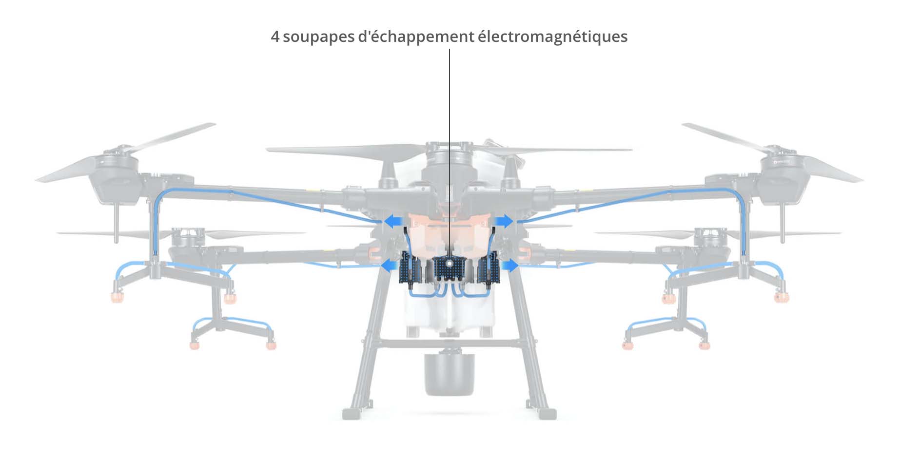 DJI Agras T20